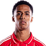 player photo