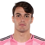 player photo